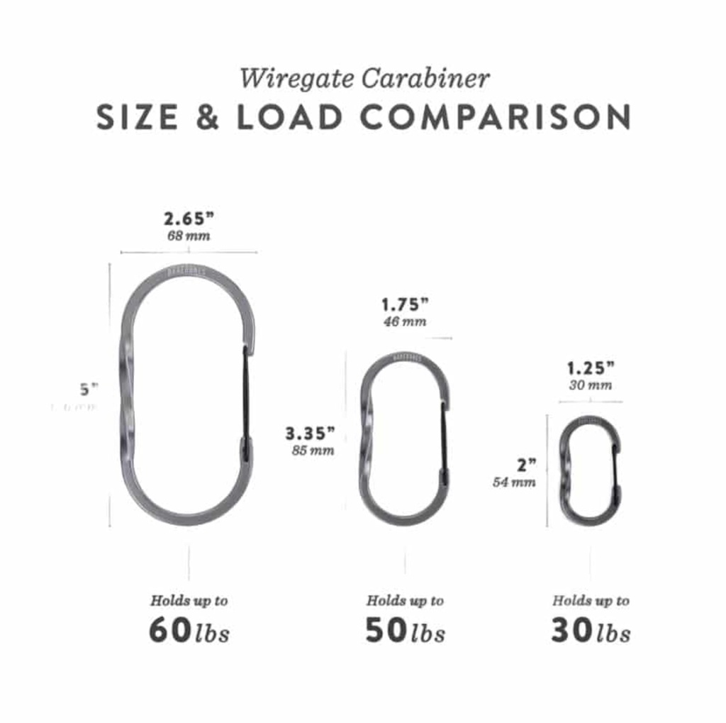 [STC-626] BareBones - Wiregate Carabiner Small 3pc - Gunmetal Image 